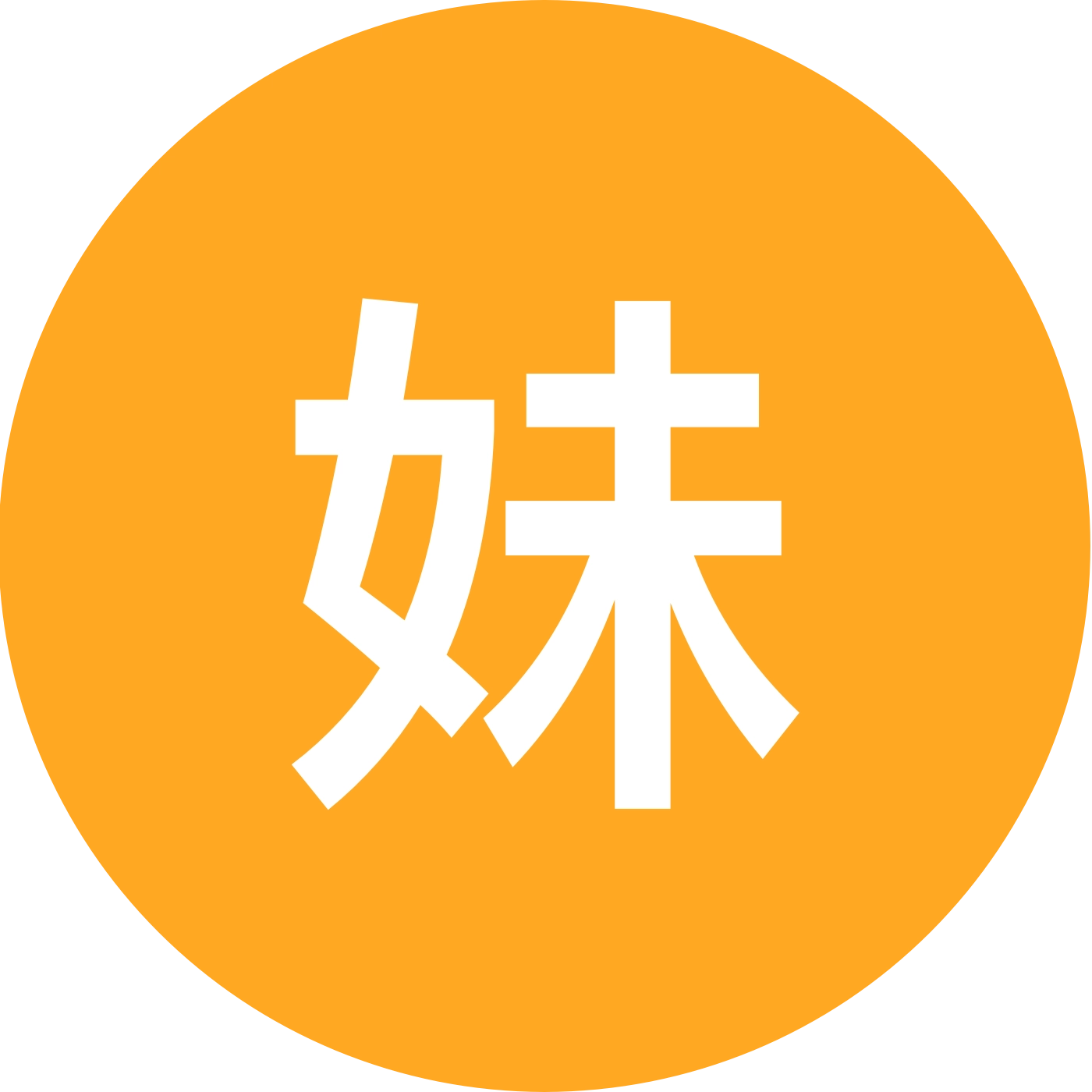 妹妹的保镖 群聊头像