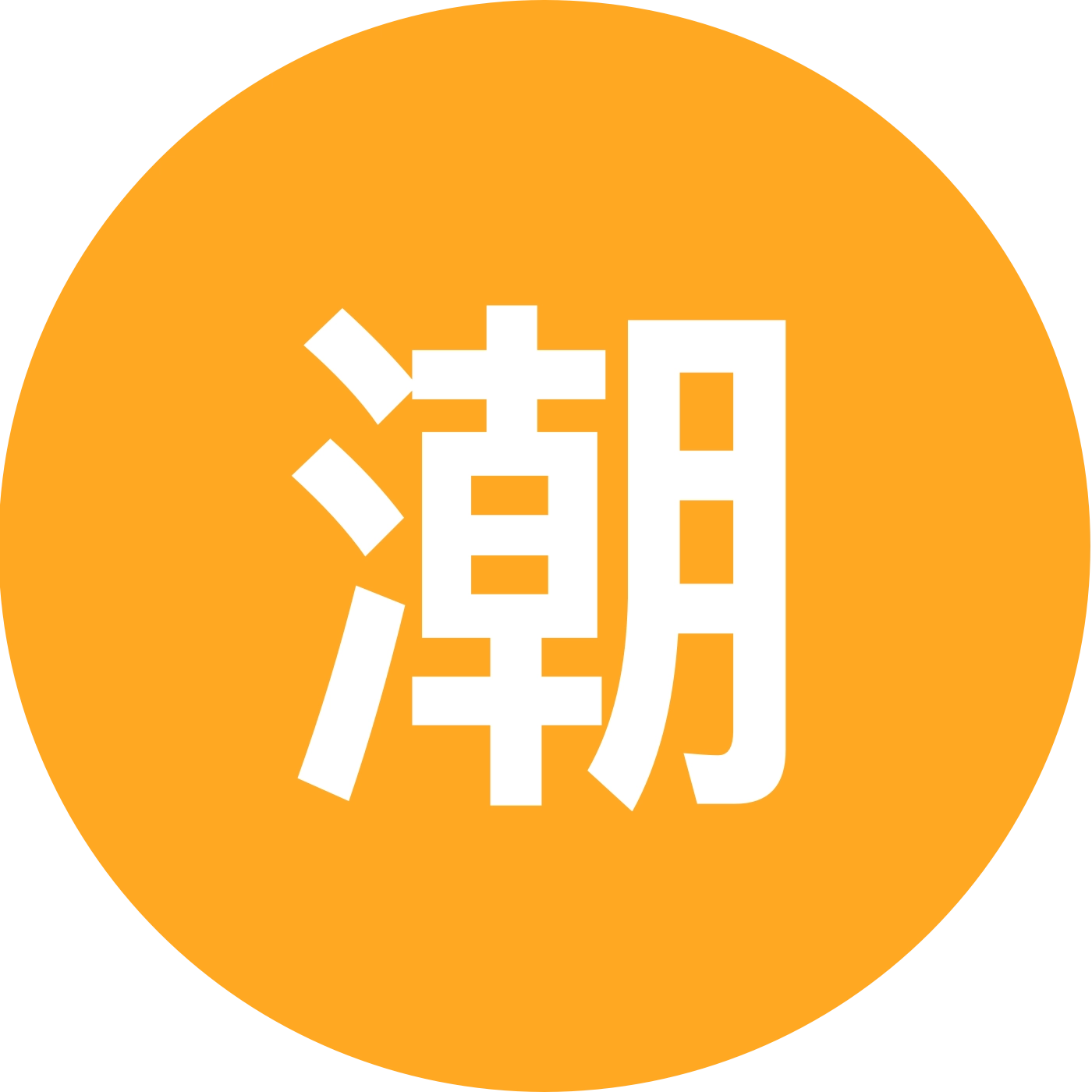 潮汕踏板摩旅群 群聊头像