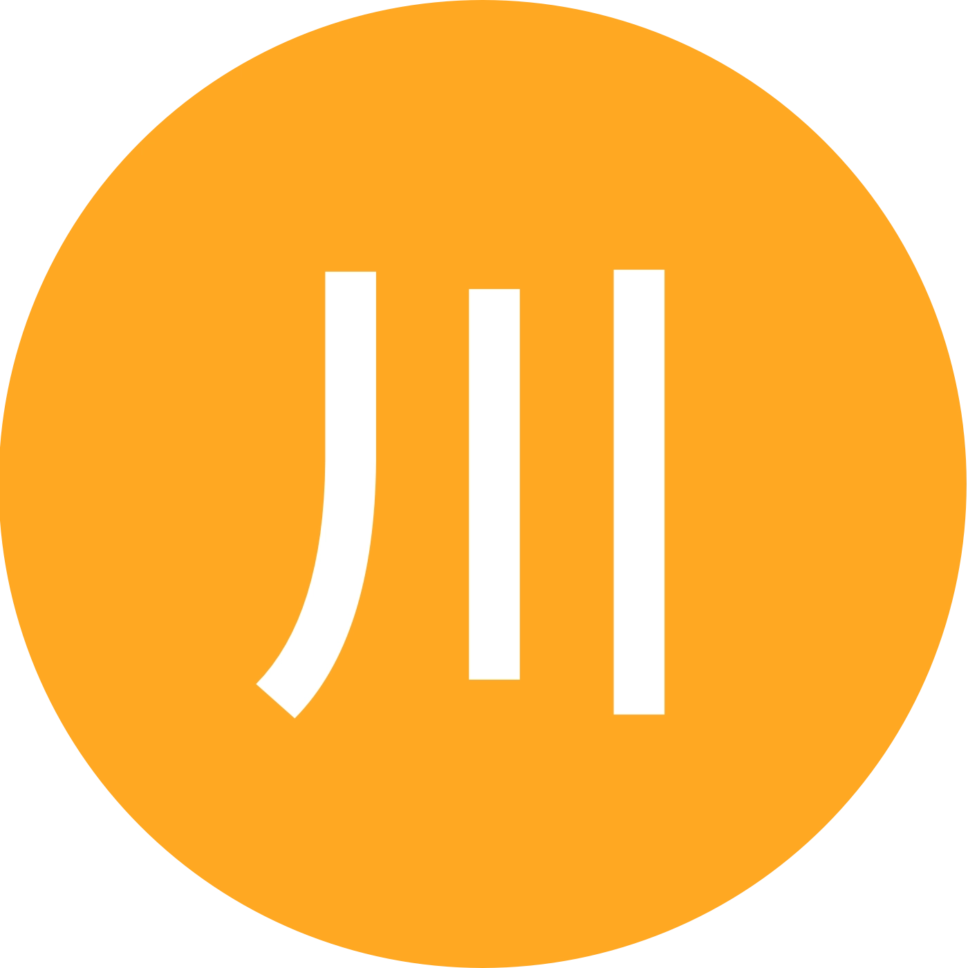 川渝在三亚 群聊头像