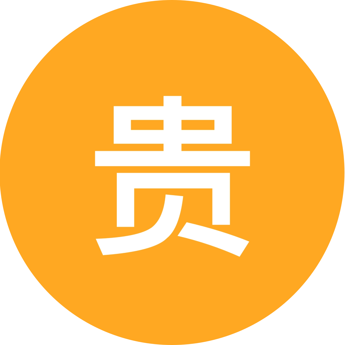 贵州老乡在广东 群聊头像