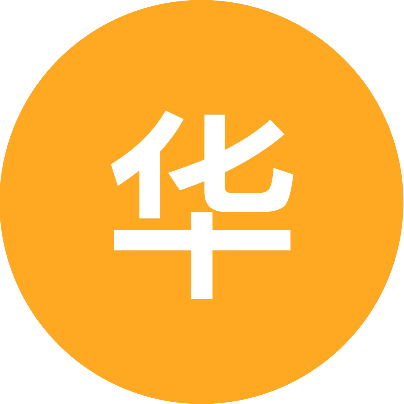 华子鹦鹉养殖交流群3群 群聊头像