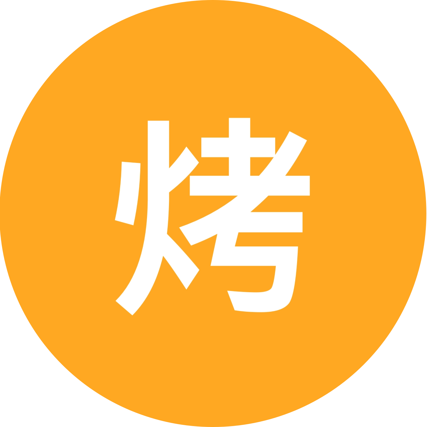 烤全羊同行短视频交流会员群 群聊头像