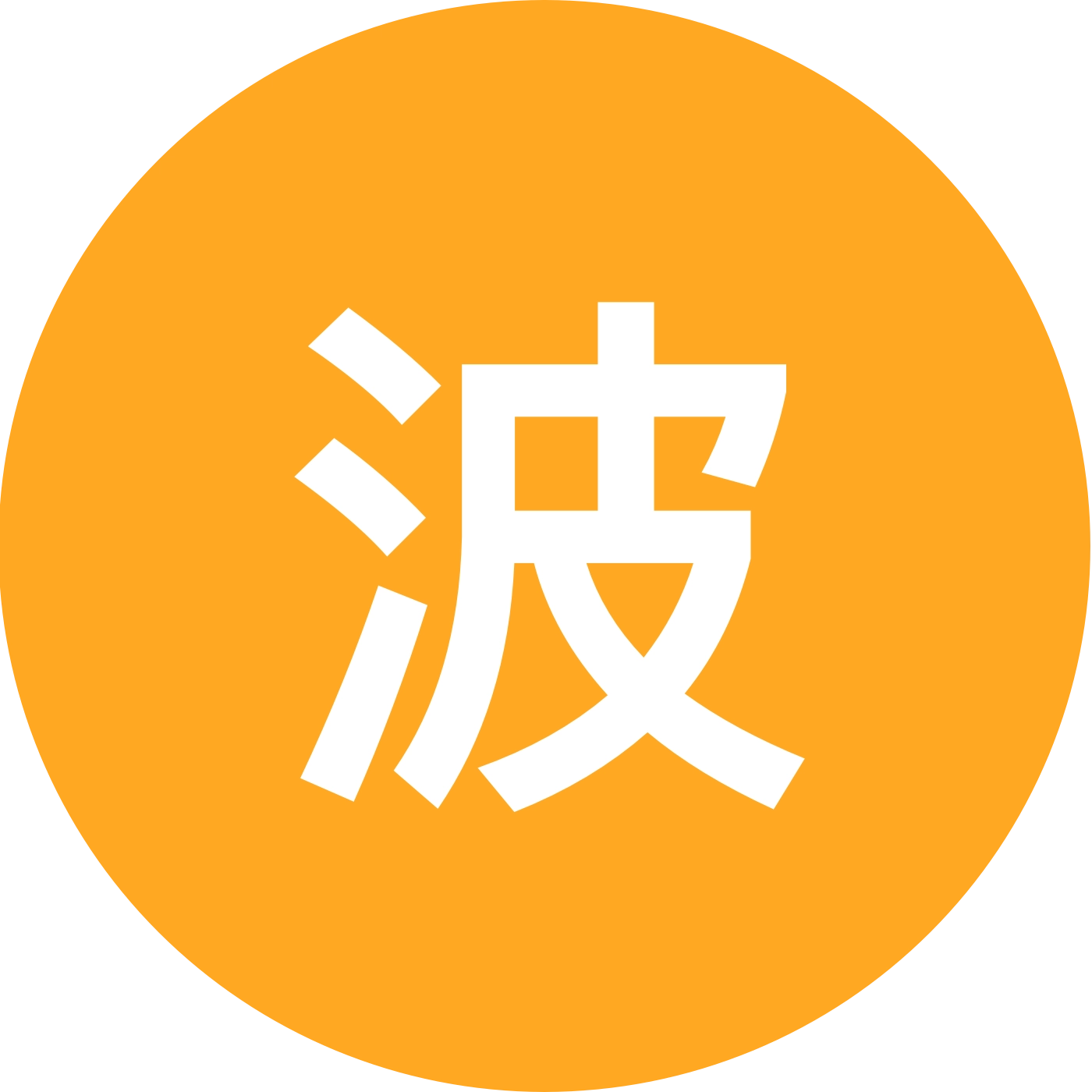 波波牛直播群 群聊头像