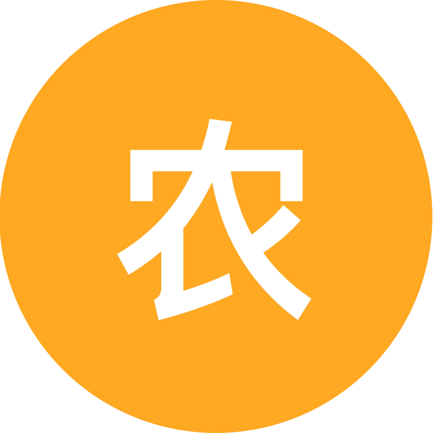 农机交流群 群聊头像