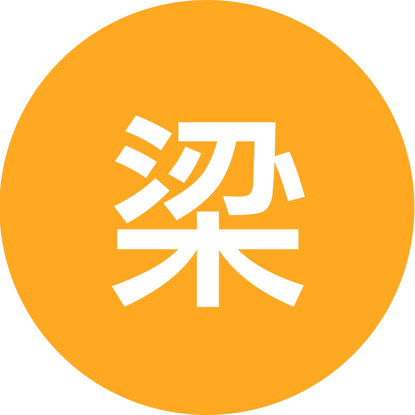 梁平游戏搭子聊天交友群 群聊头像