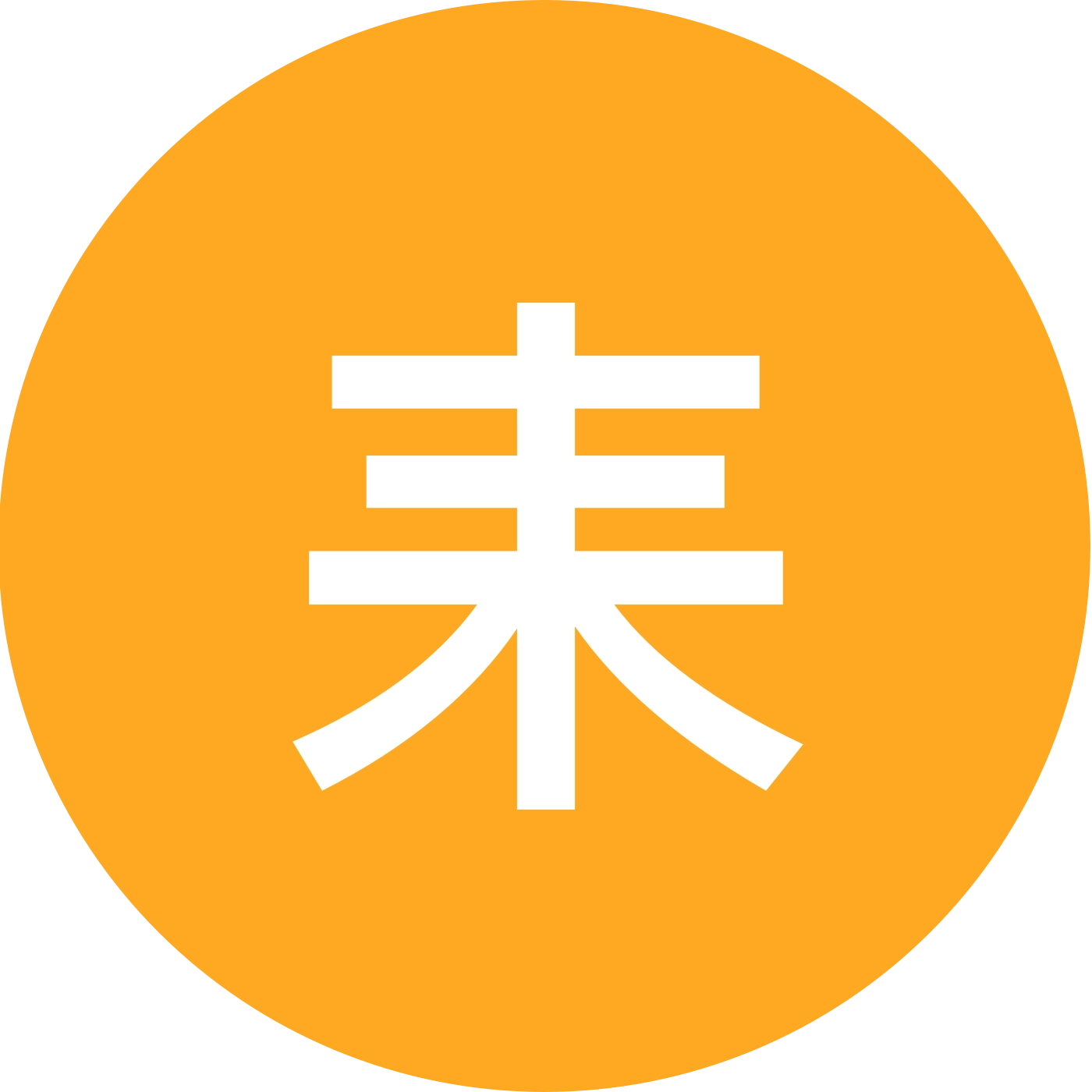 耒阳大家庭4群 群聊头像