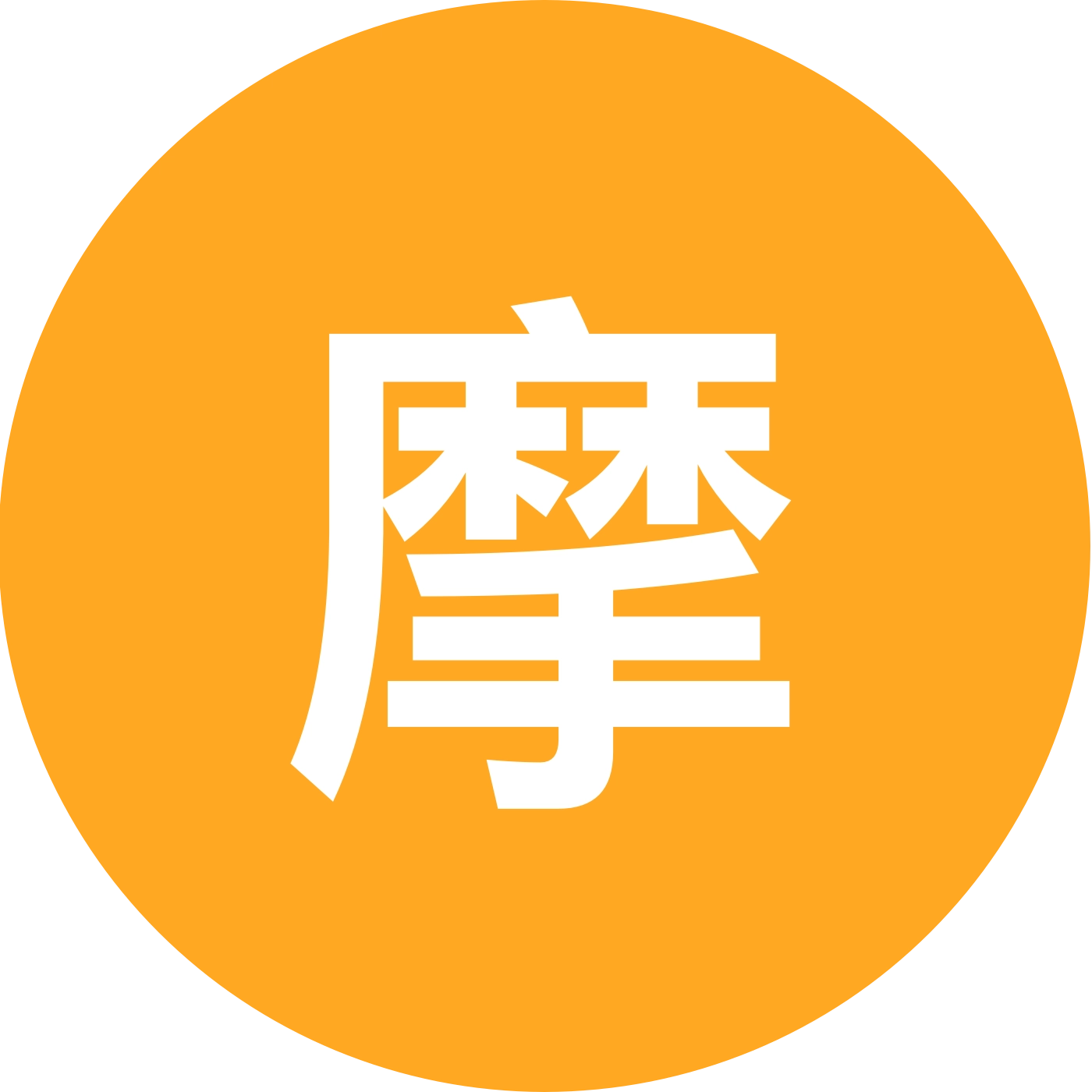 摩安机车俱乐部 群聊头像