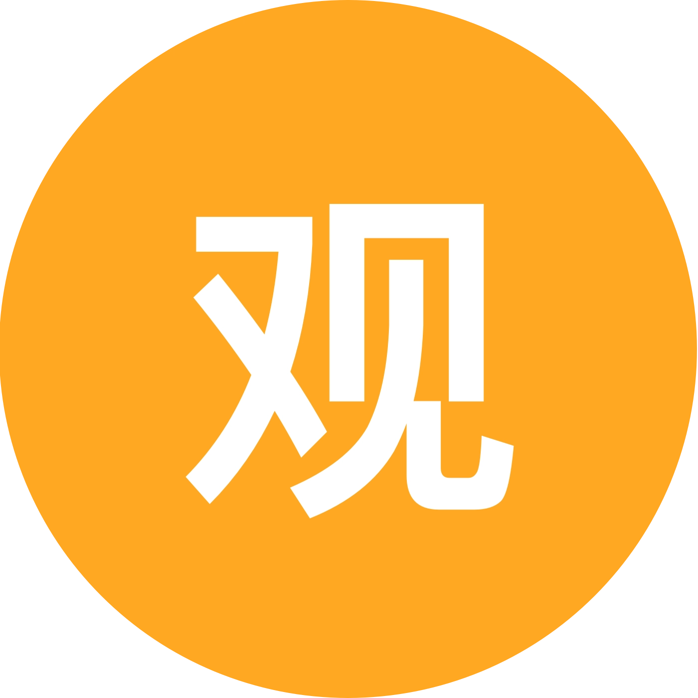 观赏鸽爱好群 群聊头像