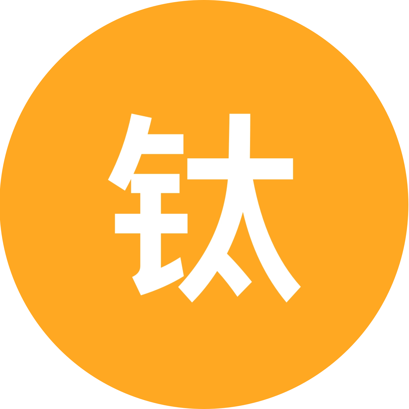 钛7车友2群 群聊头像