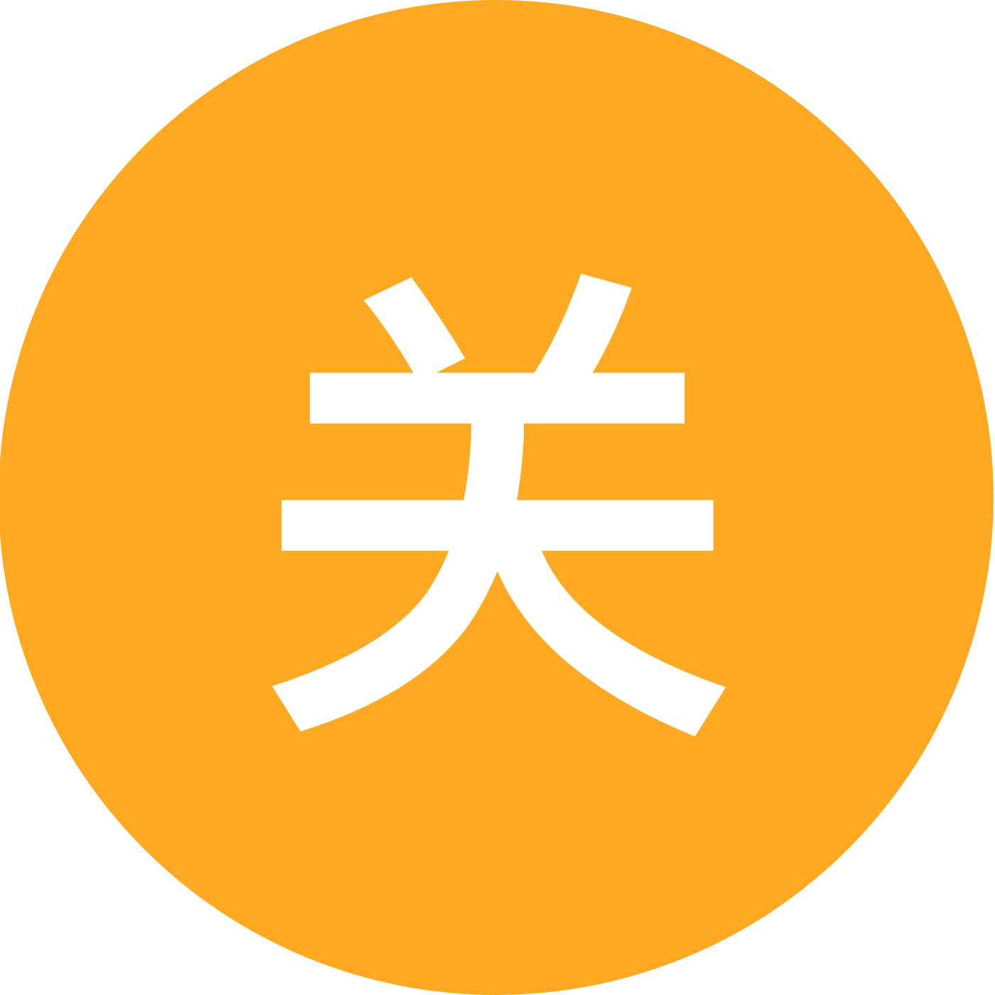 关于钛7那些事🚘 群聊头像