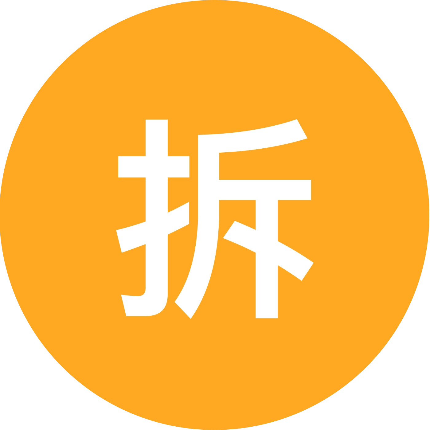 拆车配件群2 群聊头像