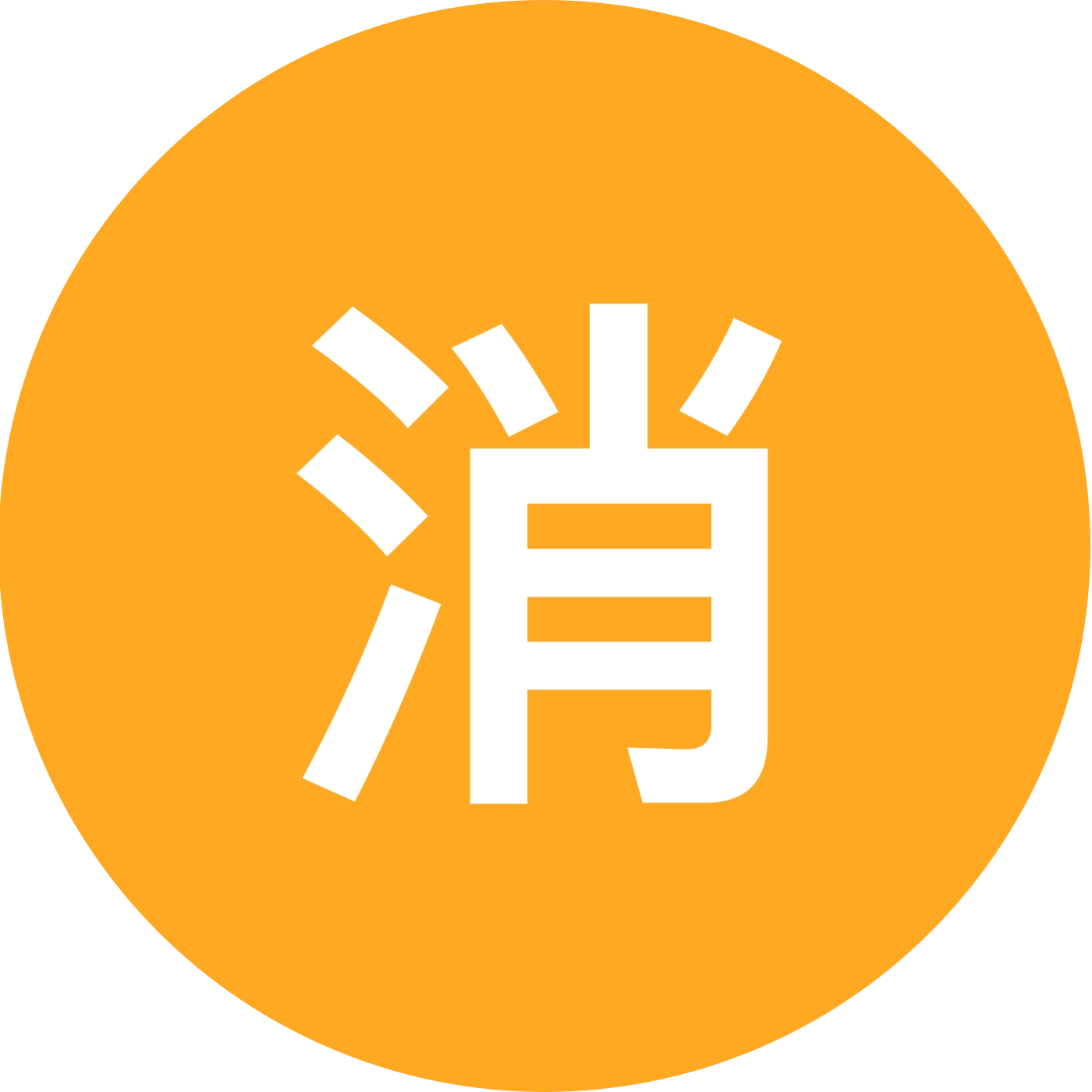 消磨时间 群聊头像