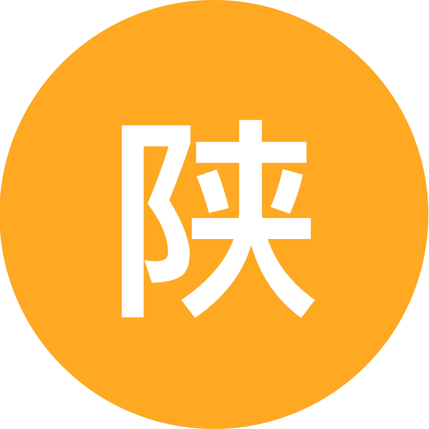 陕西人在北京老乡群（非诚勿扰） 群聊头像
