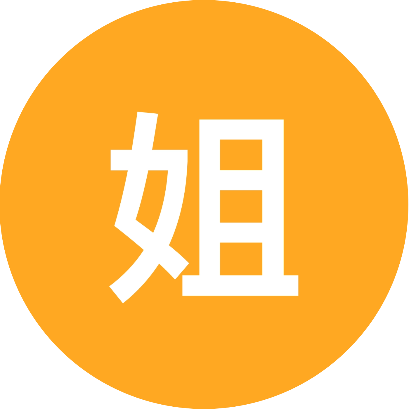 姐弟恋烧烤摊儿3 群聊头像