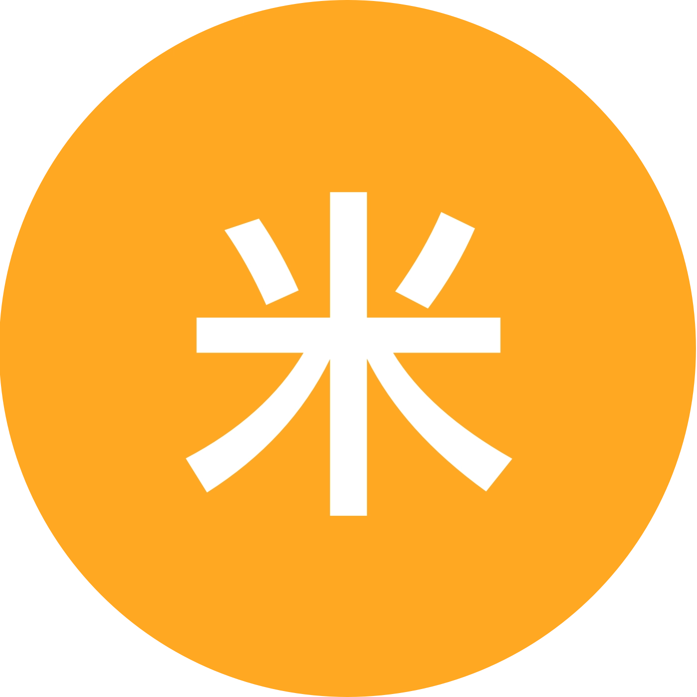 米的书法交流群 群聊头像