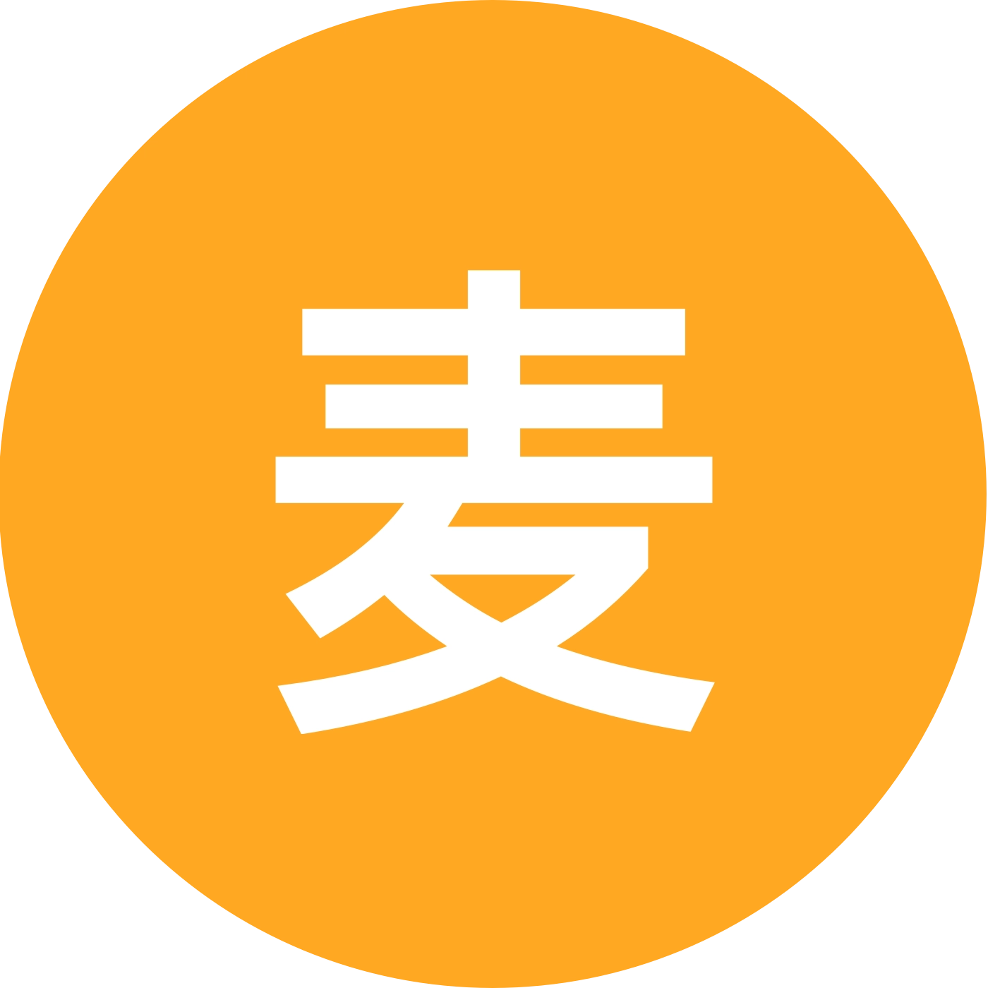 麦理浩径徒步计划 群聊头像