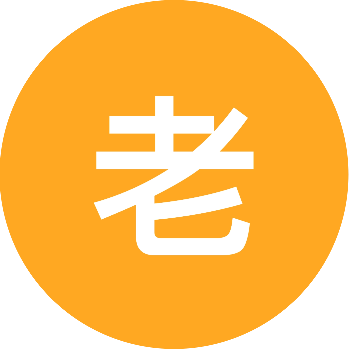 老何养鱼交流群 群聊头像