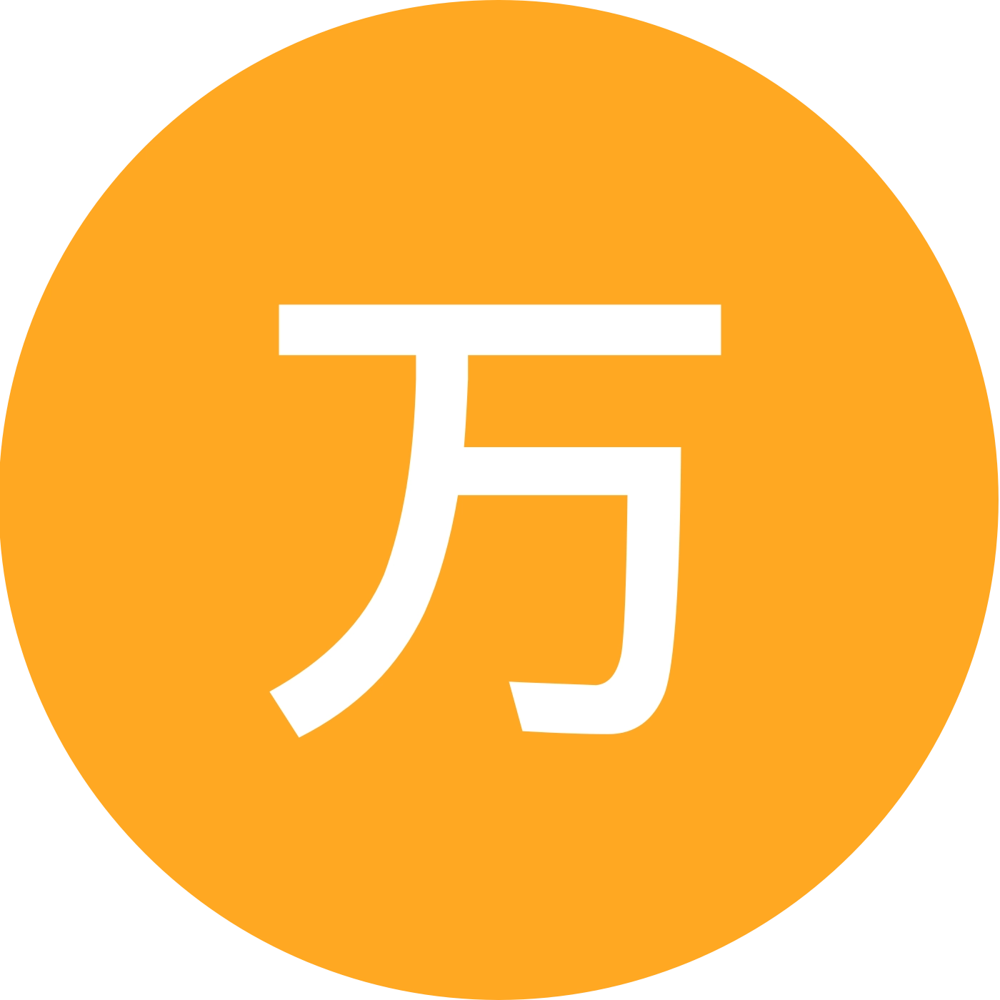 万人粉丝互关互注群 群聊头像