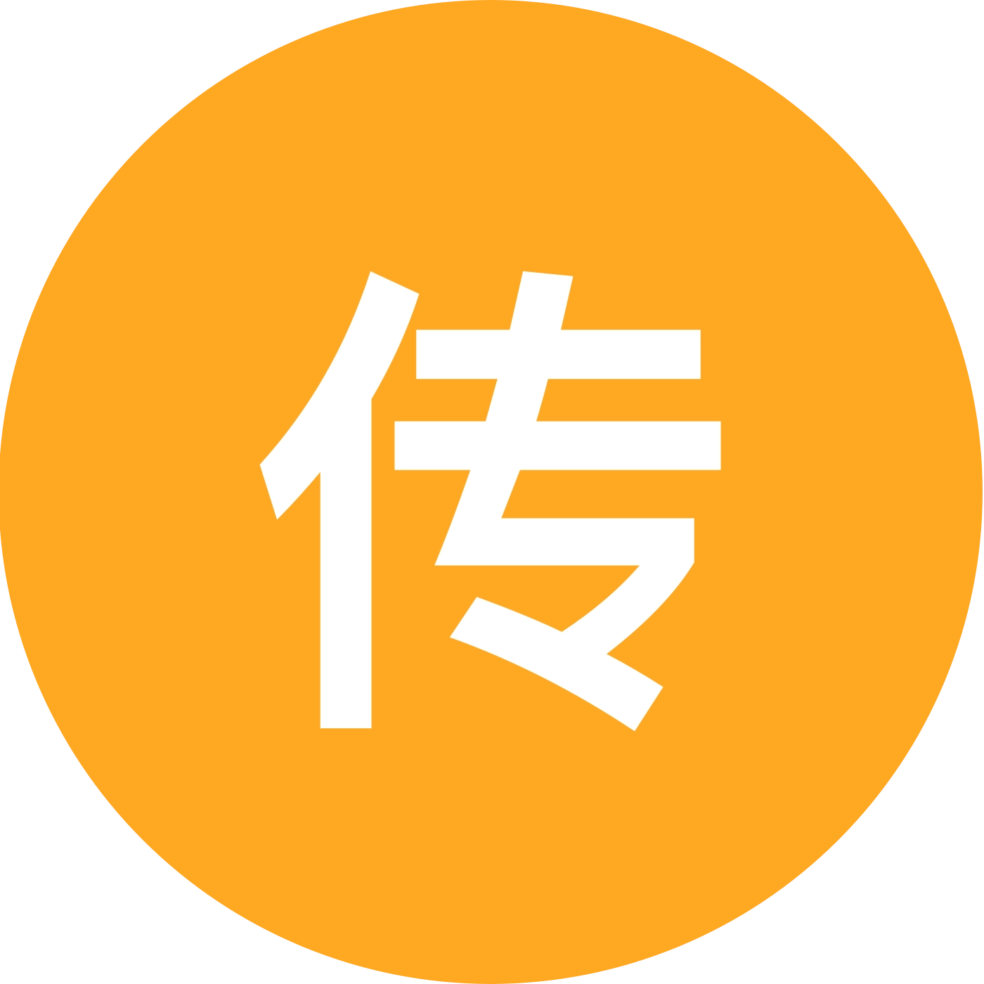传祺车友群2 群聊头像