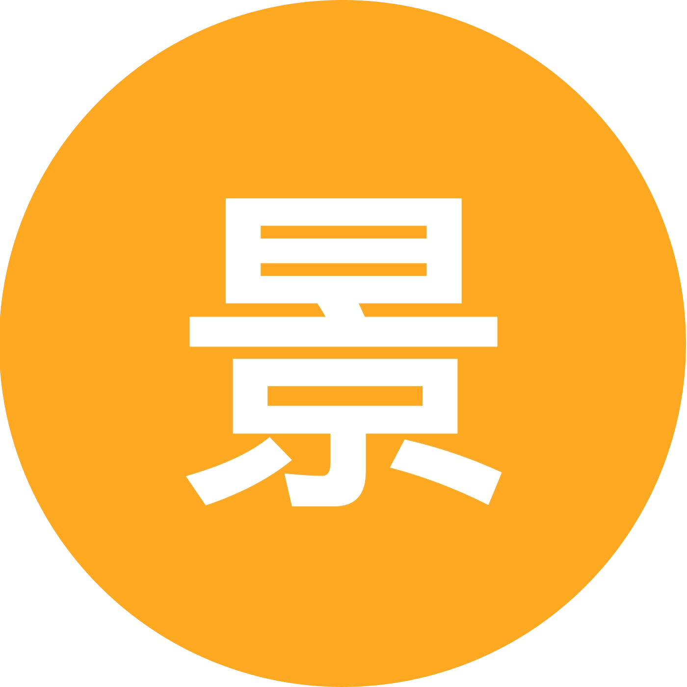 景德镇人在深圳 群聊头像
