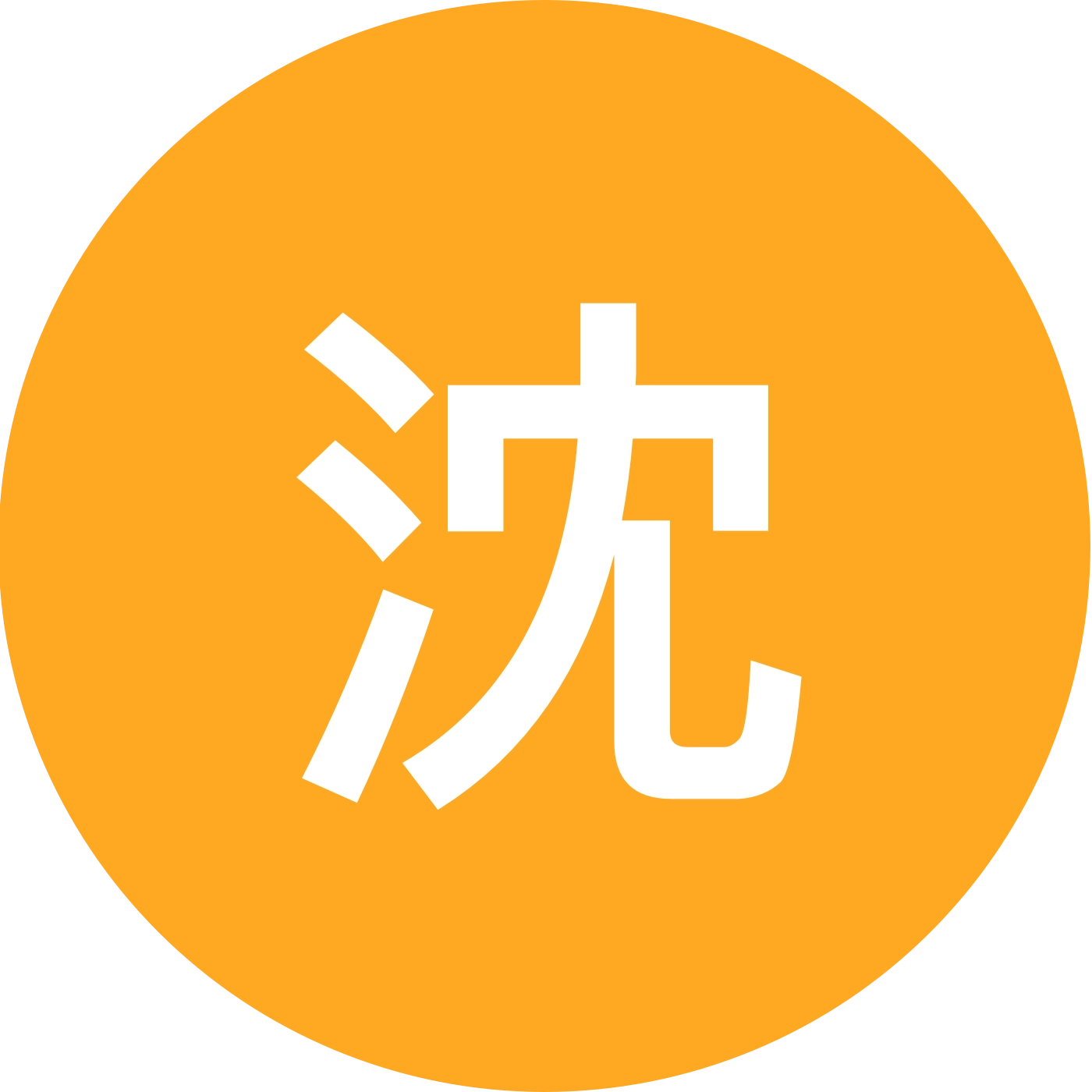 沈阳版纳自驾旅游群 群聊头像