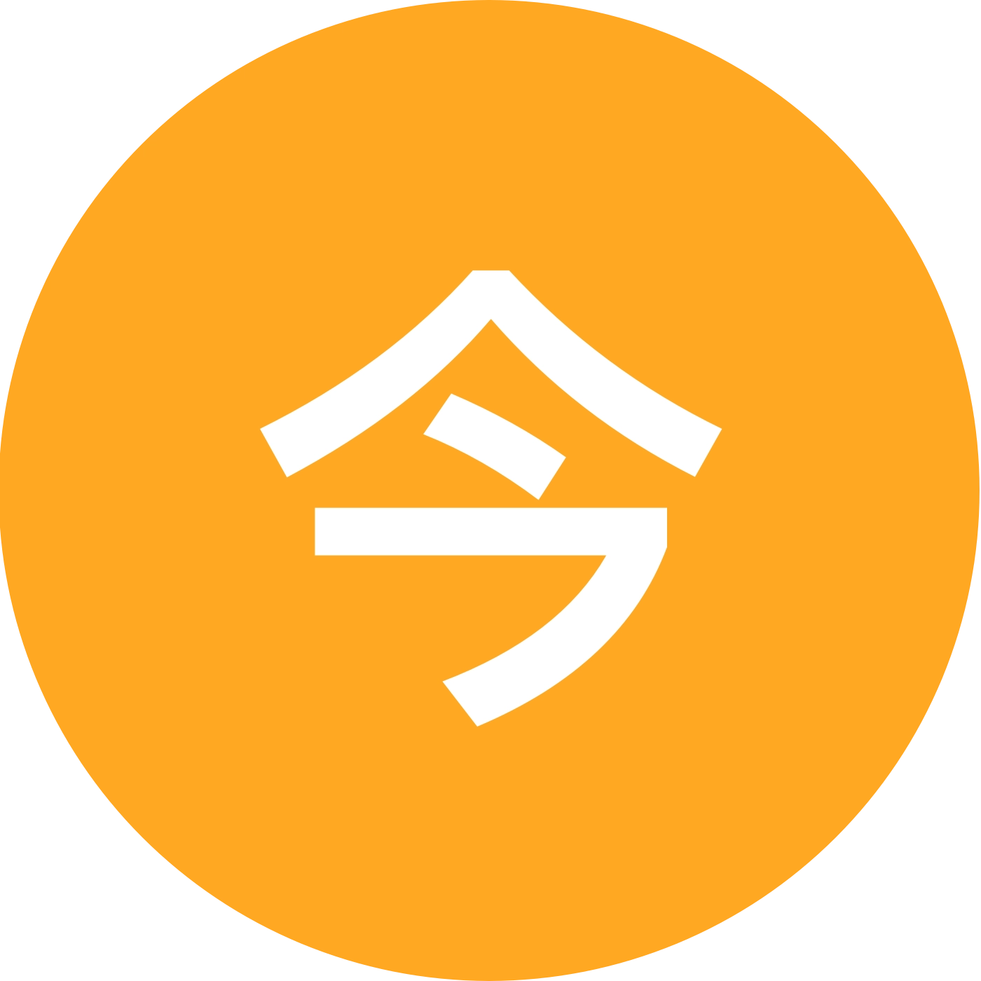 减肥打卡群  群聊头像