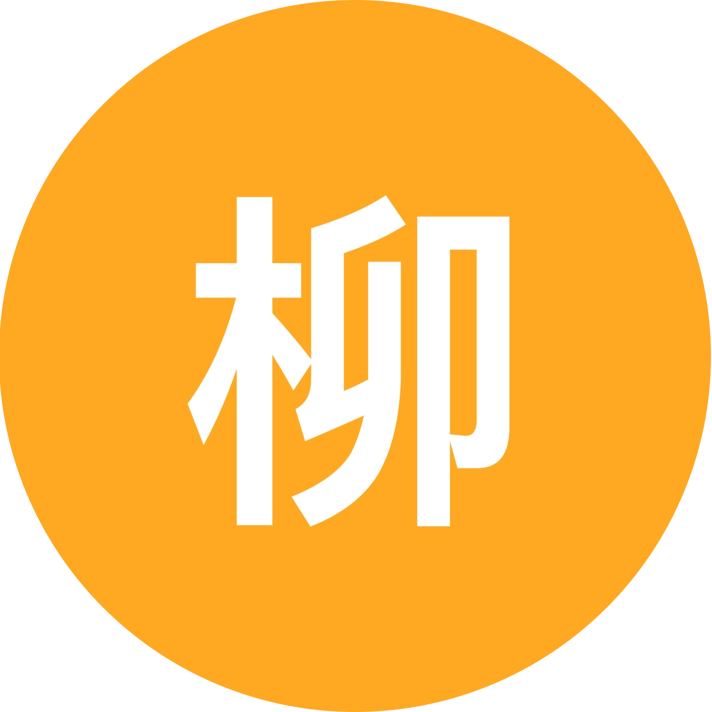 柳河搭子①群🎗羽毛球🏸 群聊头像