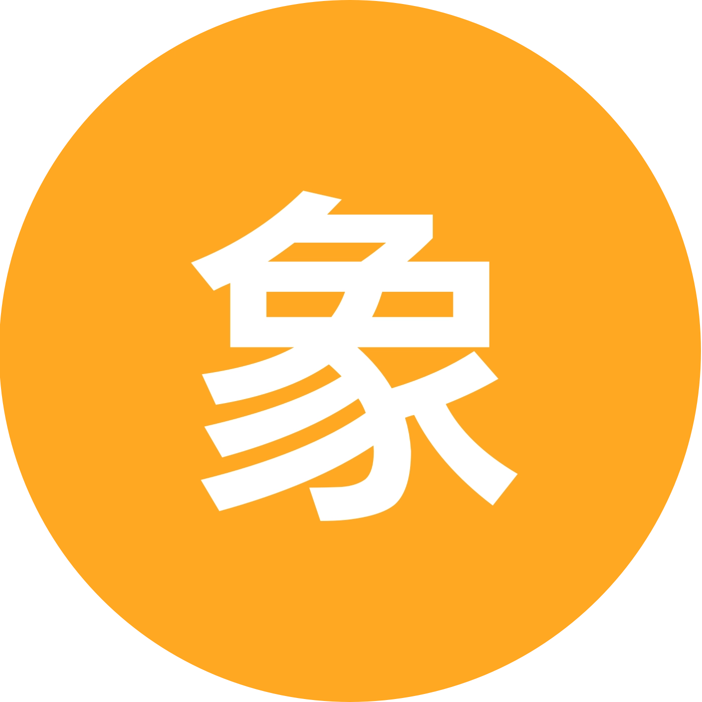 玄月直播间象棋交流群！ 群聊头像