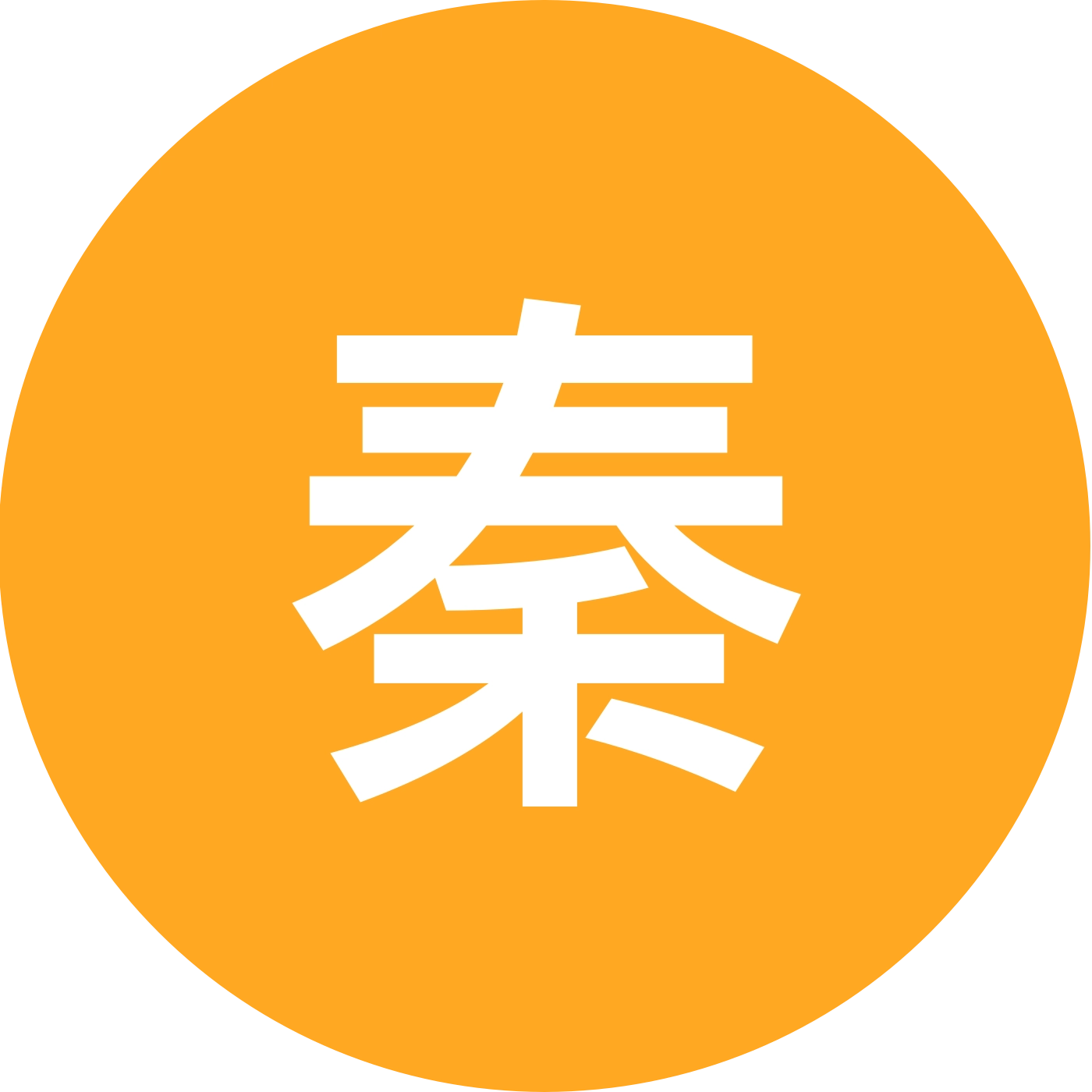 秦鲁俱乐部 群聊头像