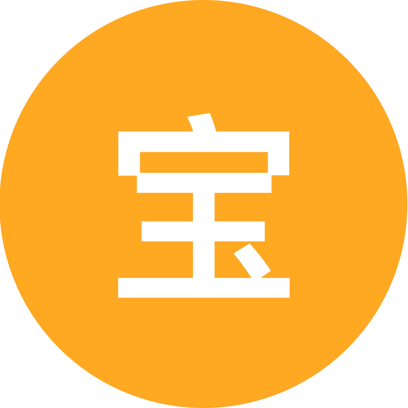 宝鸡户外野钓天团 群聊头像