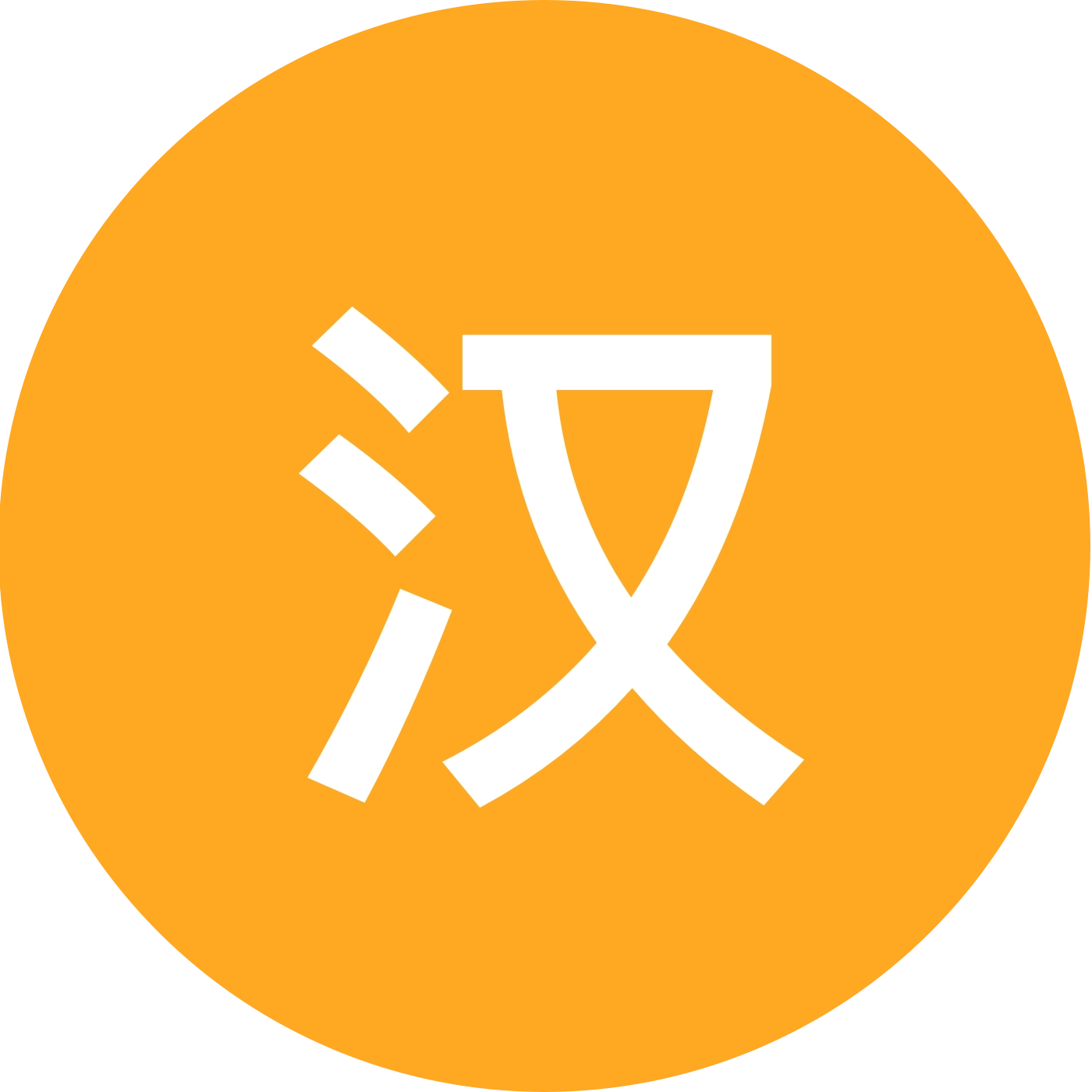 汉南野钓 分享群。 群聊头像
