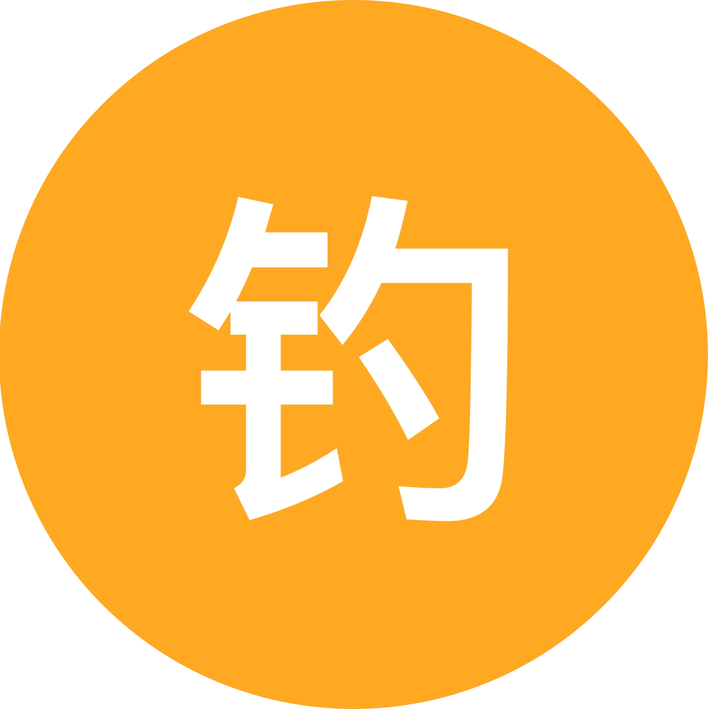 钓点分享群 群聊头像