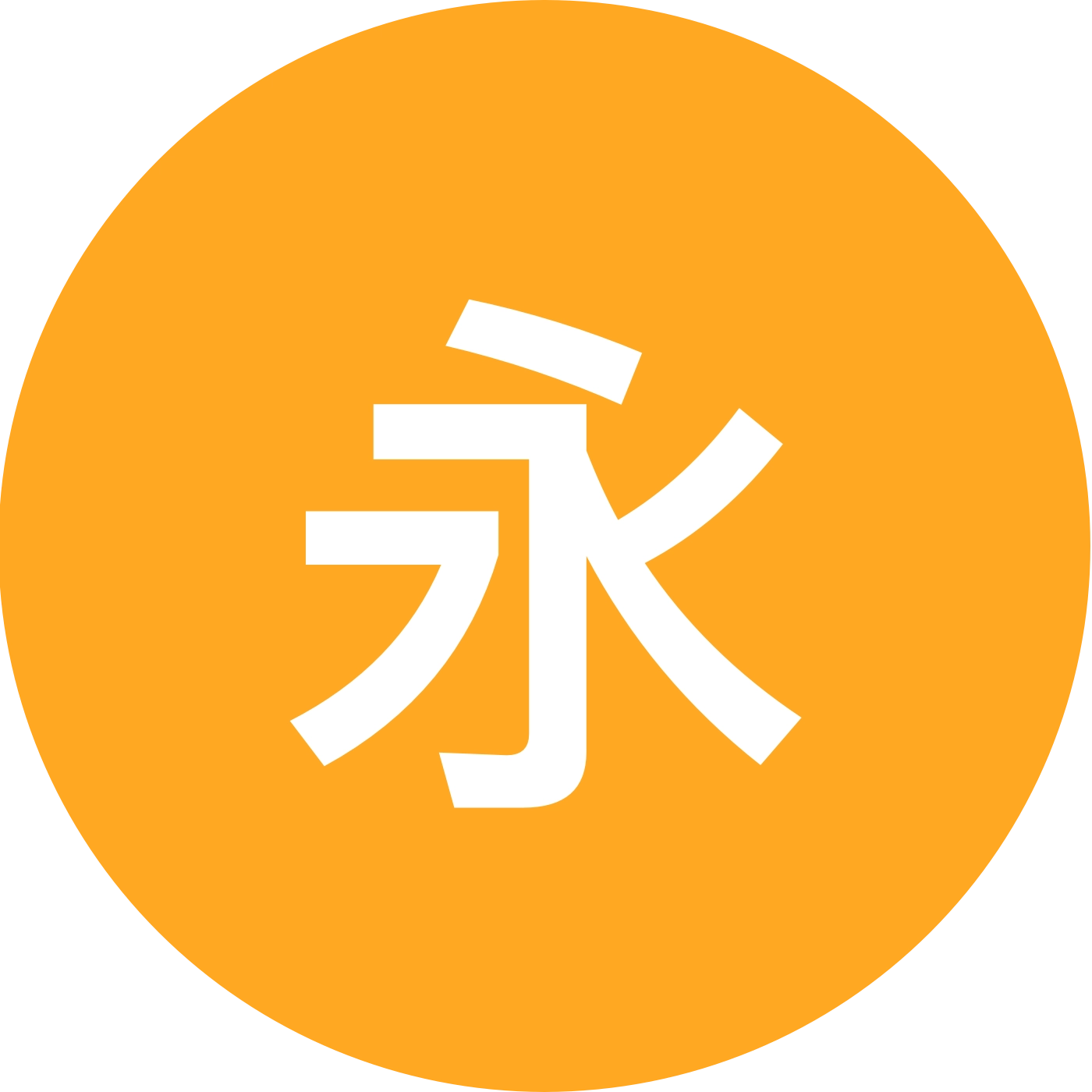 9210广东——永州车友群 群聊头像