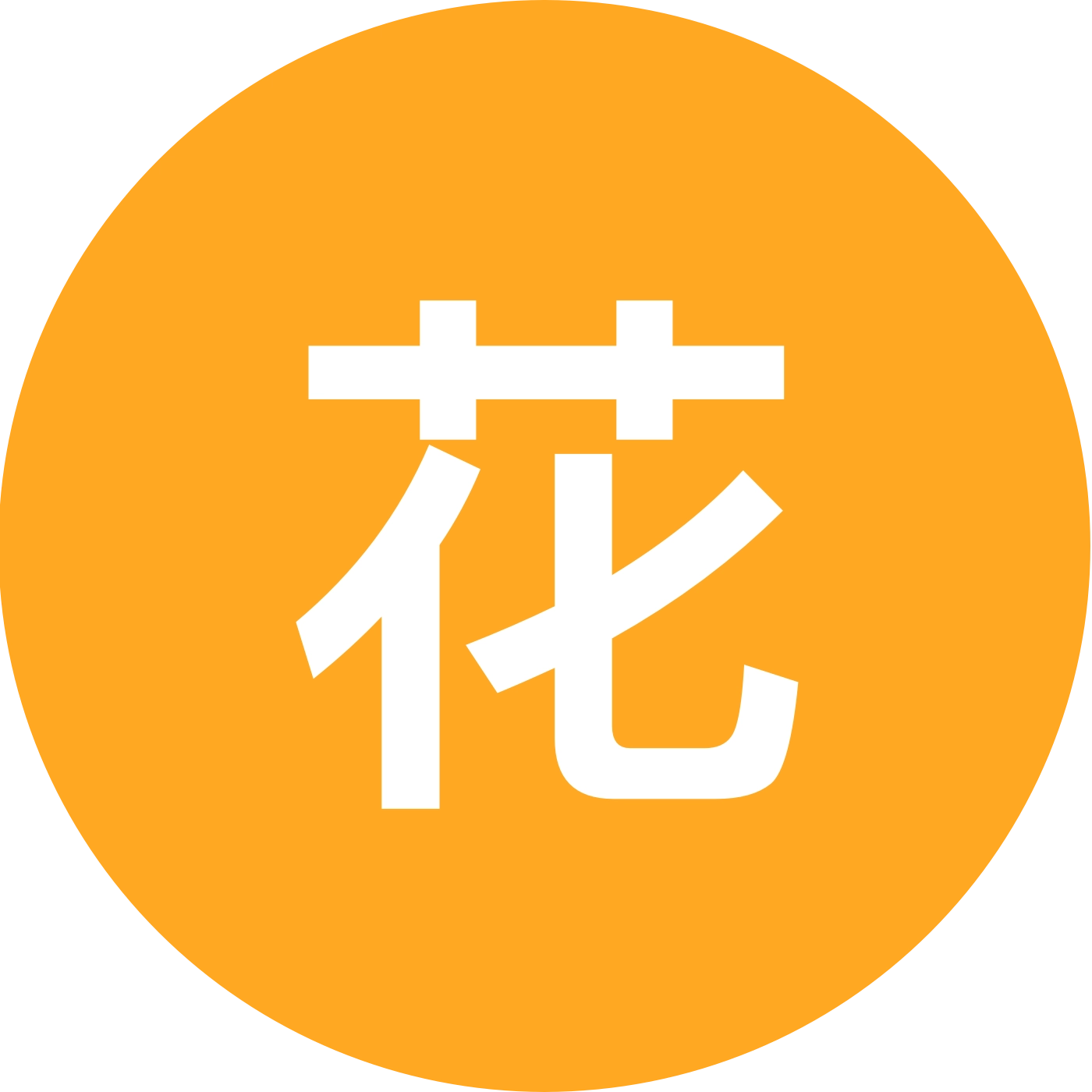 永乐花卉交流群 群聊头像