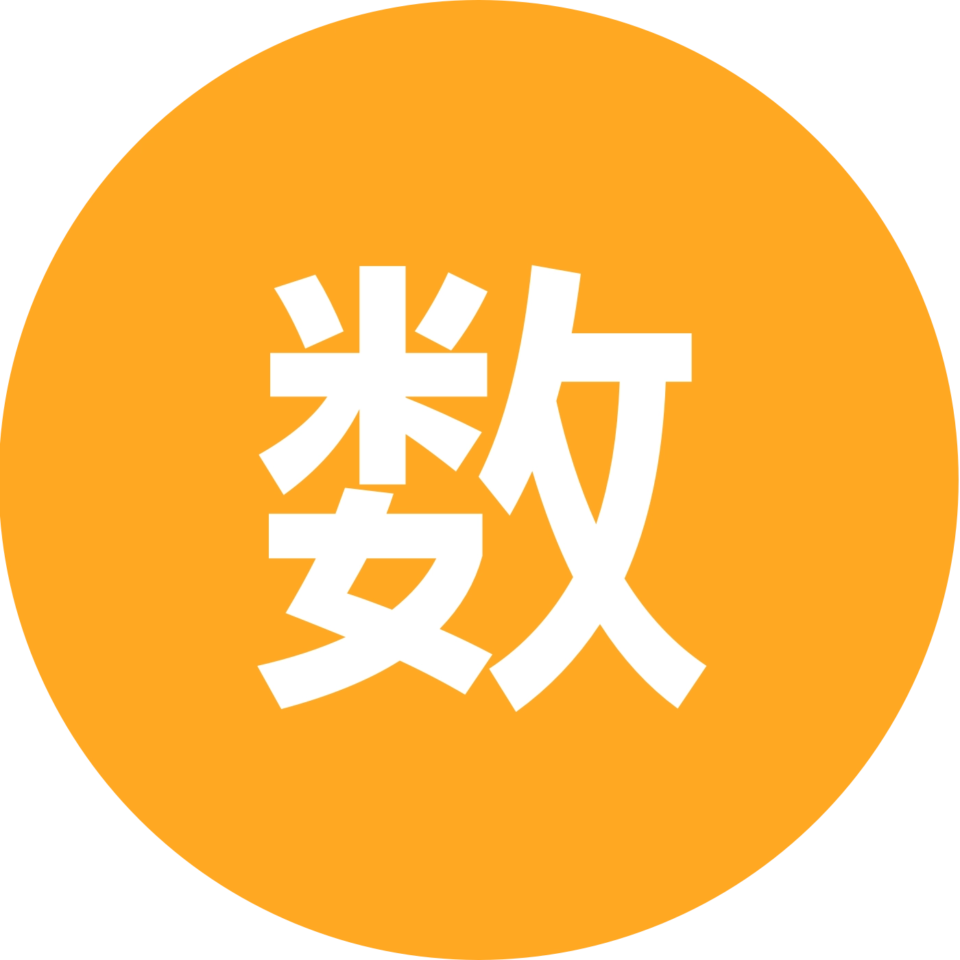 数学学习帮 群聊头像