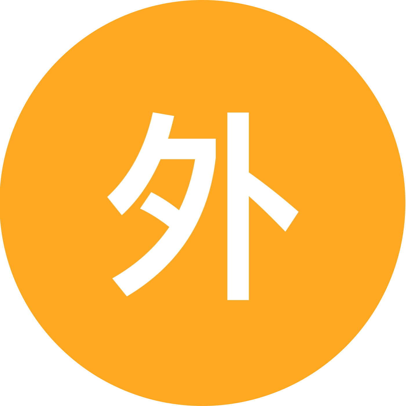 大同活动群 群聊头像