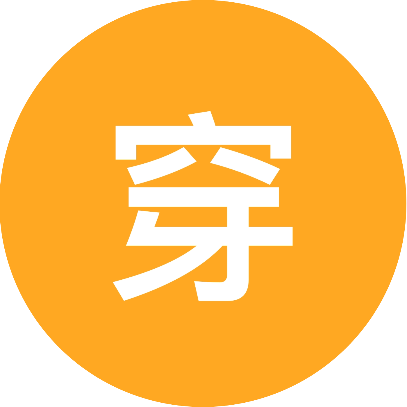 煲仔饭-穿搭🔗群  群聊头像