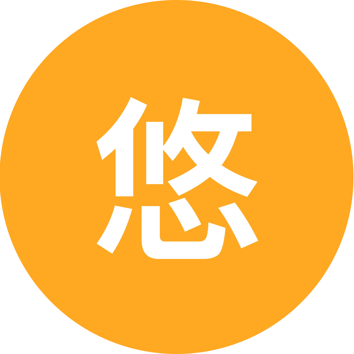 悠悠美食教程11群 群聊头像