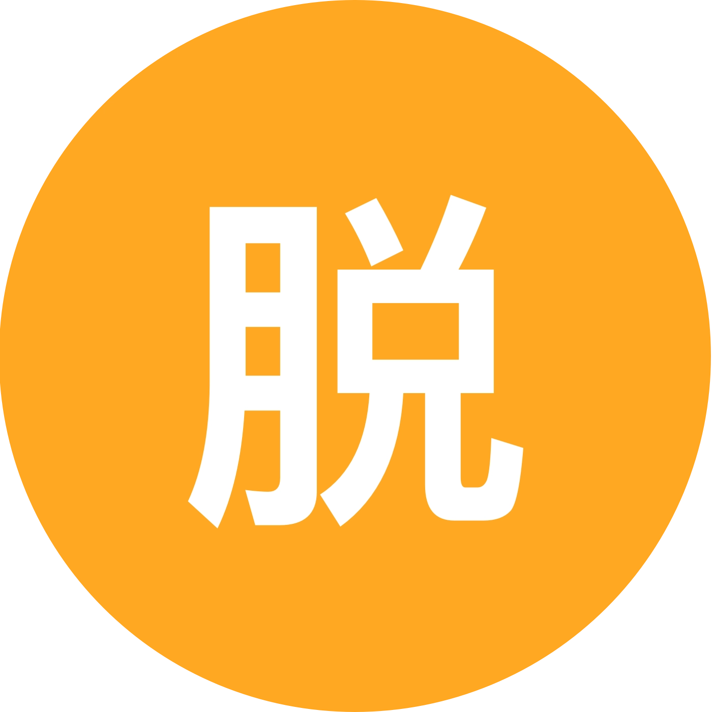 脱单相亲群3️⃣ 群聊头像