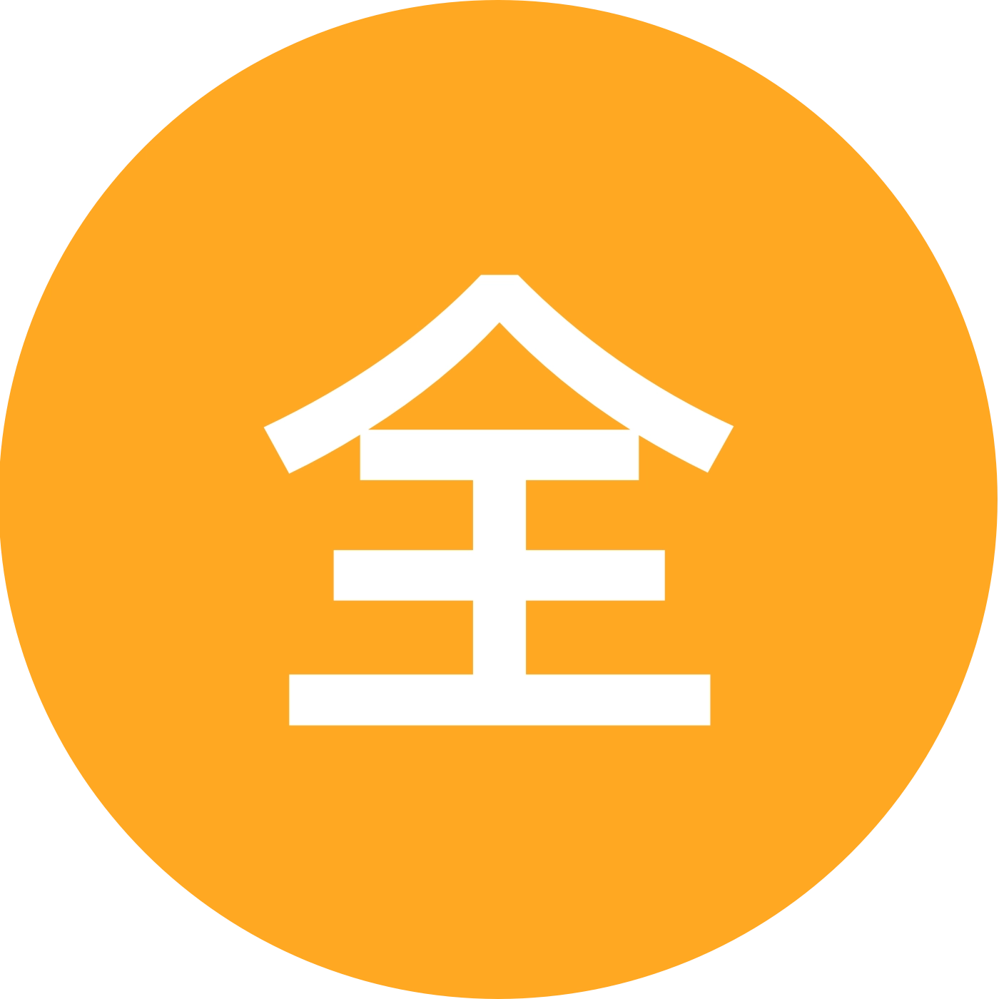 全国滴滴优秀司机联盟 群聊头像