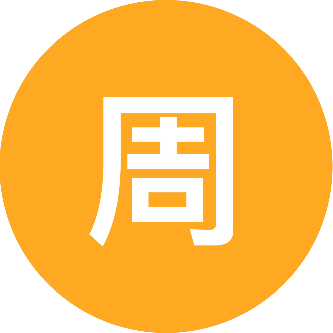 周院长教你变美的粉丝3群 群聊头像