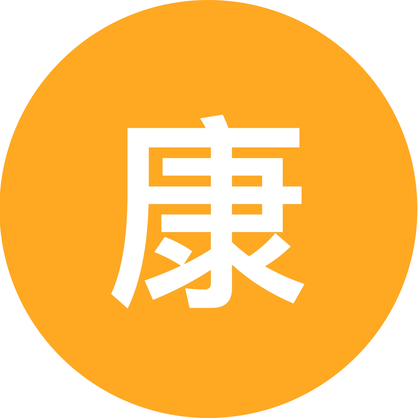 康复交流群 群聊头像