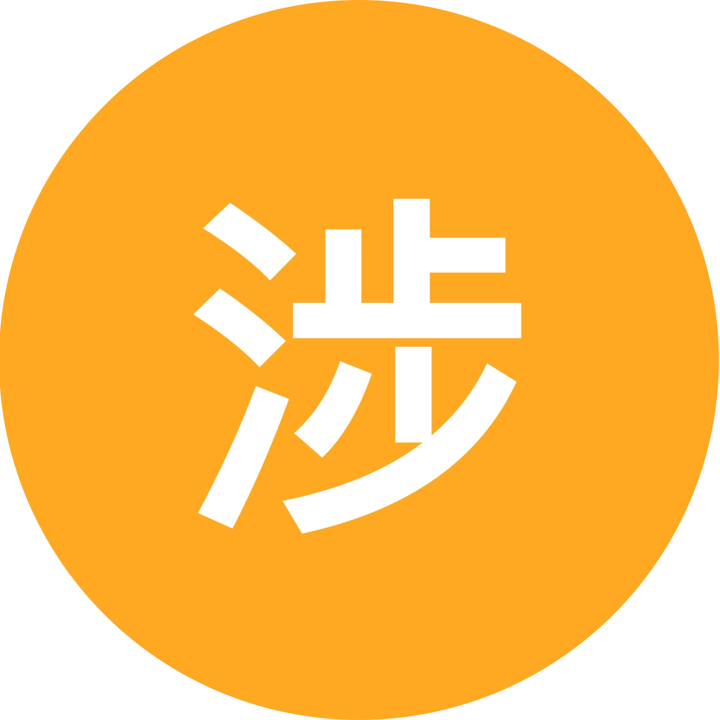 涉县新媒体交流群 群聊头像