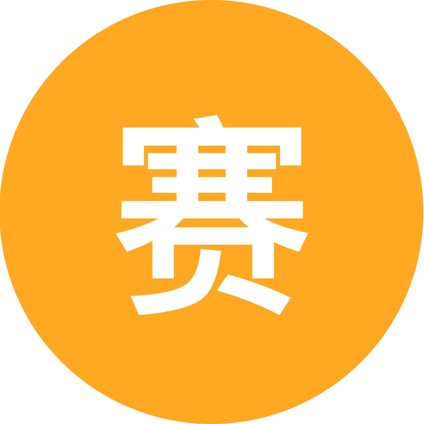 赛事分享 群聊头像
