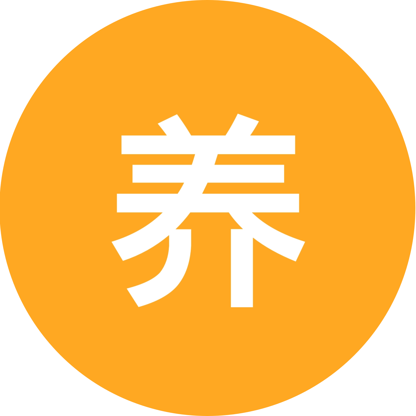 养鸟人士 群聊头像
