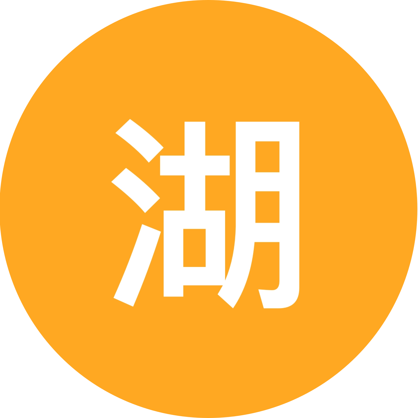湖北人在深圳 群聊头像