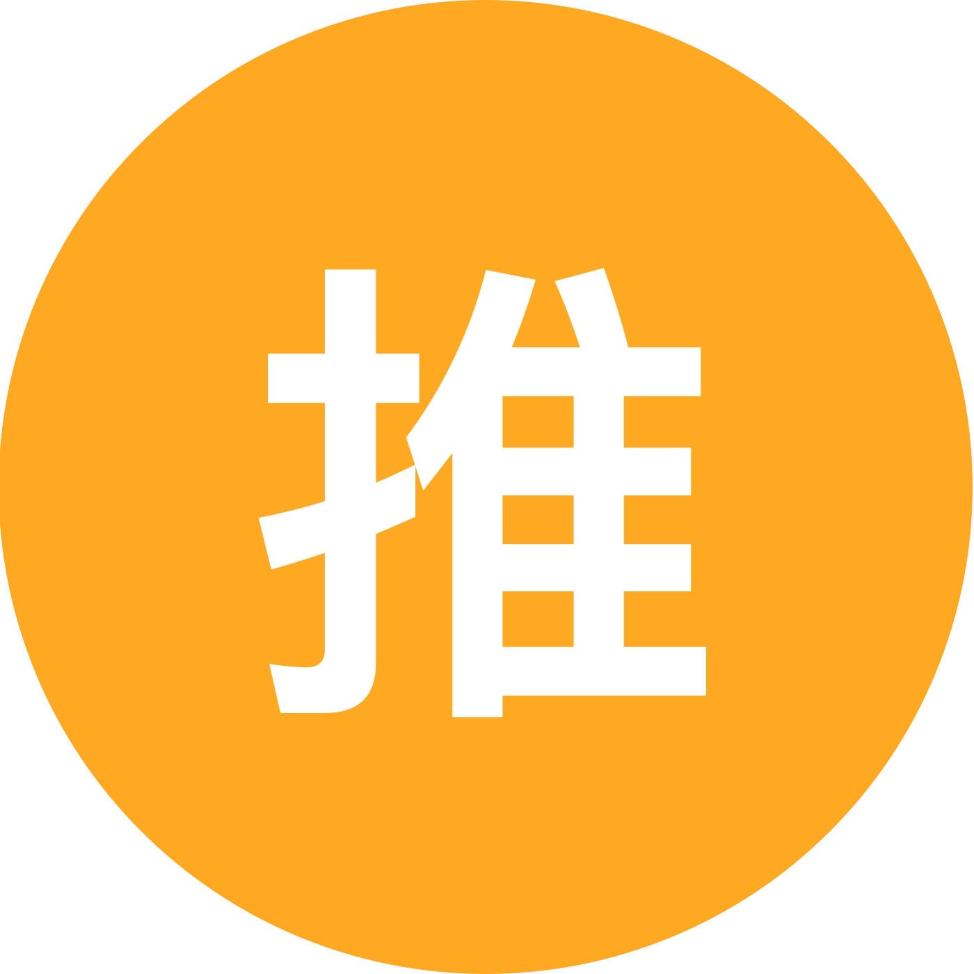 推推小课堂~ 群聊头像