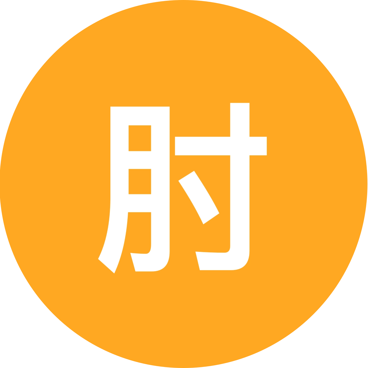 肘关节康复训练群 群聊头像