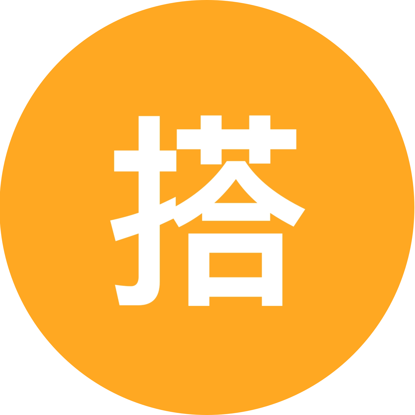 搭子们互帮互助啦 群聊头像
