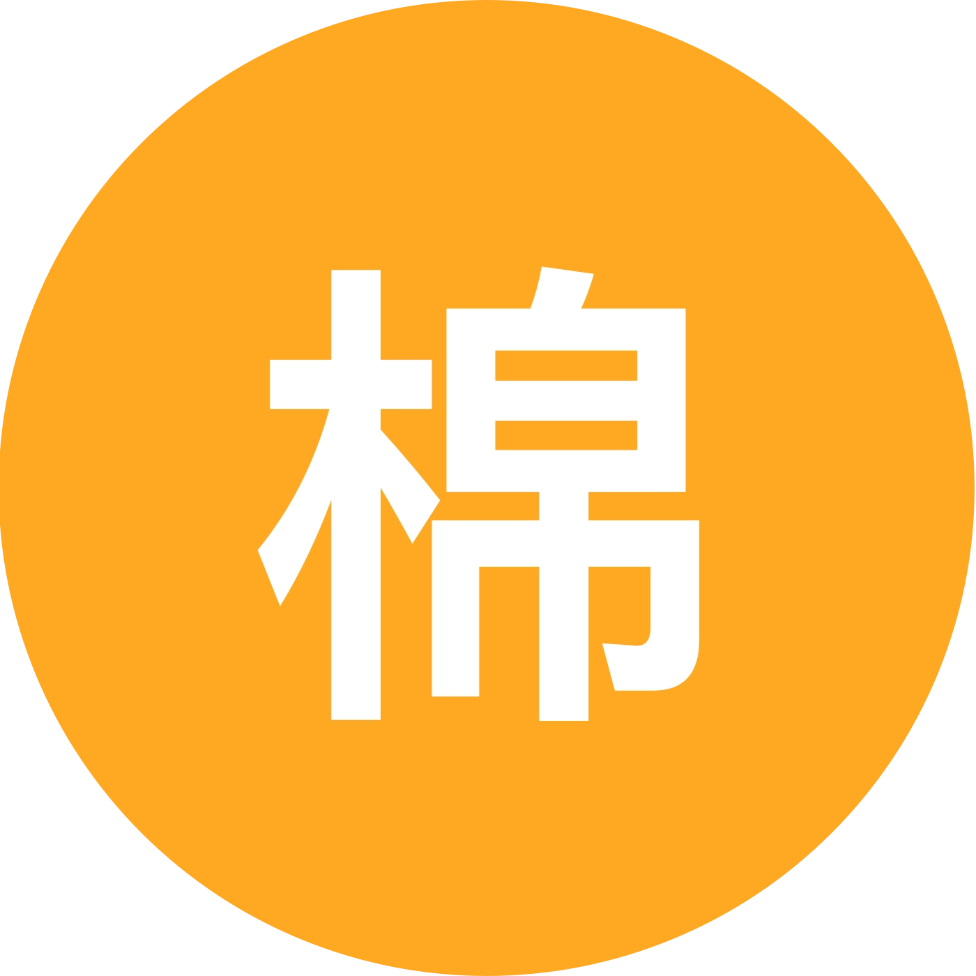 棉被钢条 群聊头像
